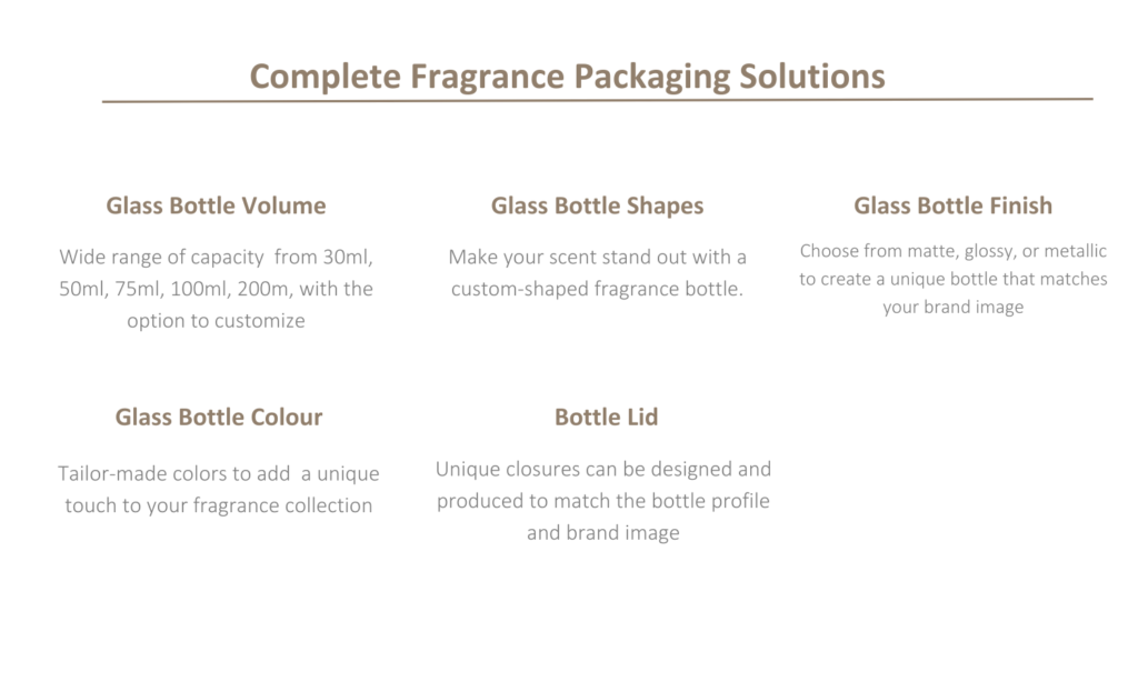 custom luxury parfum bottle